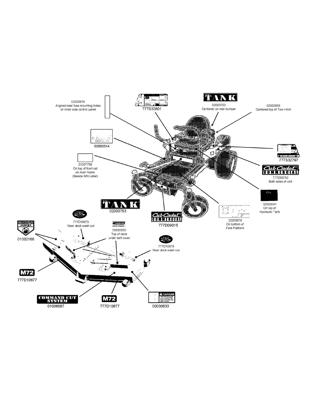 Labels Diagram and Parts List for M72-KW 53AI8CTZ750-37HP-OHV Cub Cadet Lawn Tractor